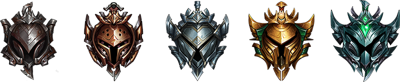 league of legends iron 4