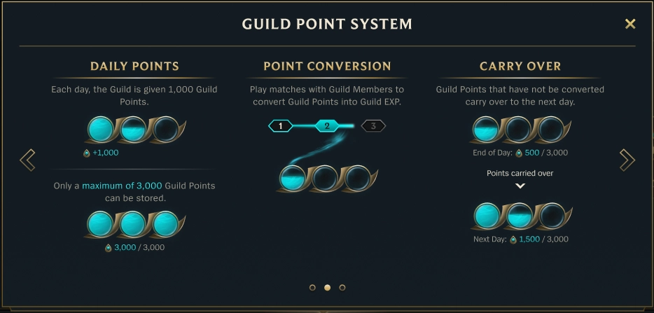 guild-point-system.webp